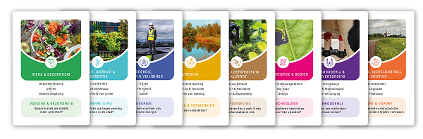 Voorbeeld kaarten kwartetspel Groene Werelden